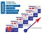 Self-Adhesive Temperature Color-Changing Stickers